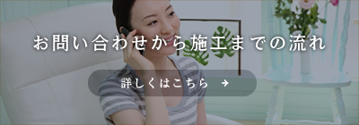 お問い合わせから施工までの流れ